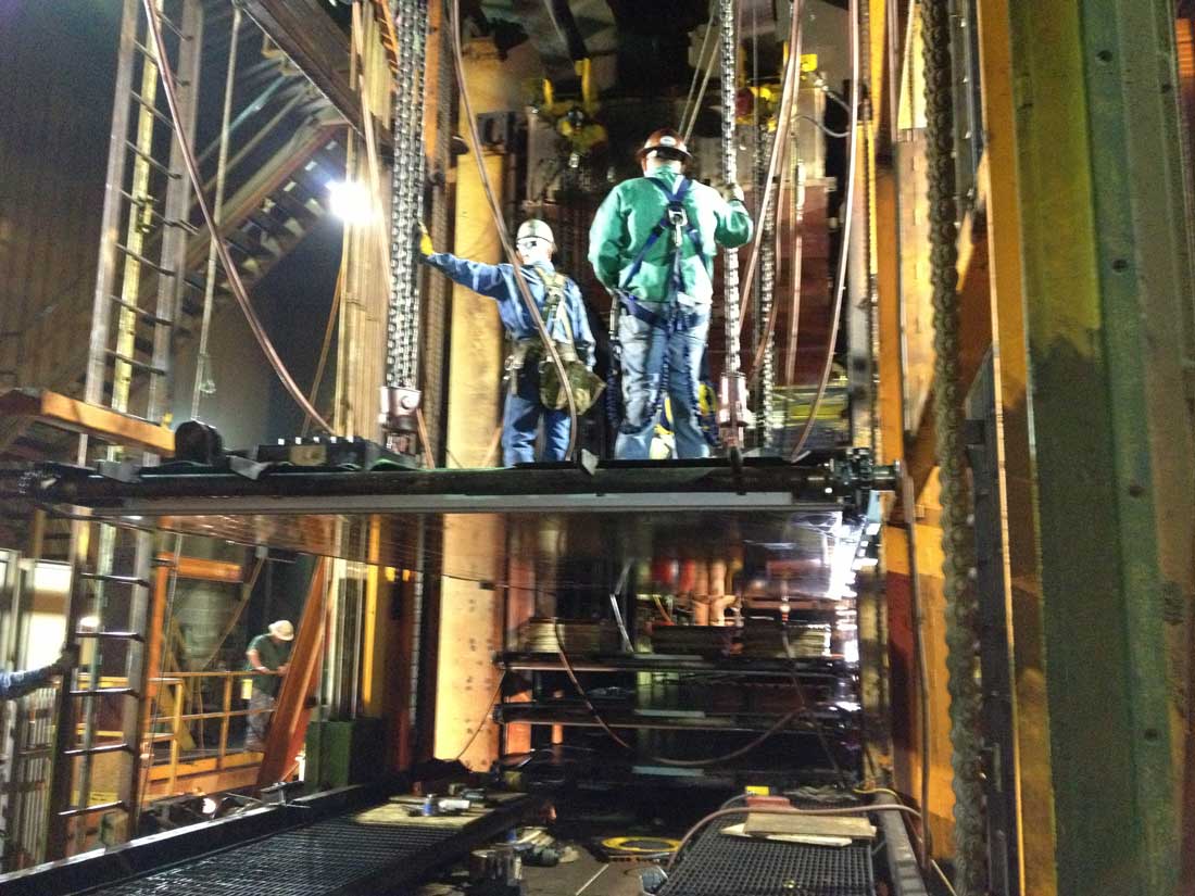 Construction work of mechanical work